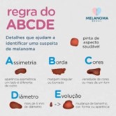 Imagem - Crédito: Instituto Melanoma Brasil